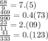 \frac{68}{9} = 7.(5) \\ \frac{469}{990} = 0.4(73) \\ \frac{23}{11} = 2.(09) \\ \frac{41}{333} = 0.(123) \\