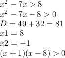 {x}^{2} - 7x 8 \\ {x}^{2} - 7x - 8 0 \\ D = 49 + 32 = 81 \\ x1 = 8 \\ x2 = - 1 \\ (x + 1)(x - 8) 0