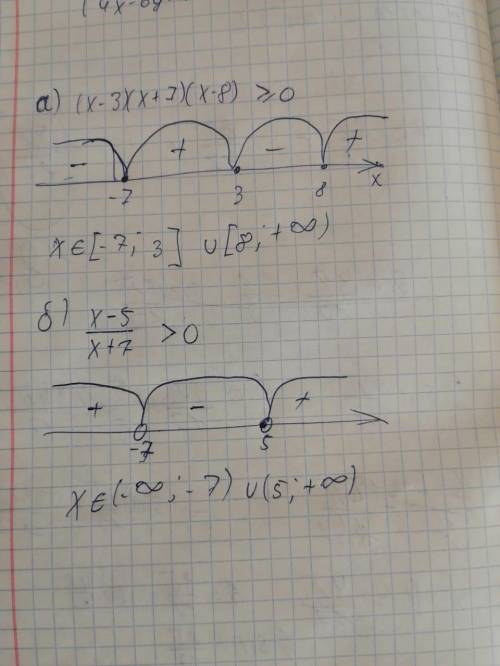 Решит неравнество методом интервалов а) (х-3)(х+7)(х-8)<0б)х-5/х+7 >0​