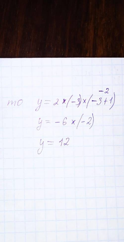 функция задана формулой y=2x(x +1). Вычислите значение функции, соответствующее значению аршумента,