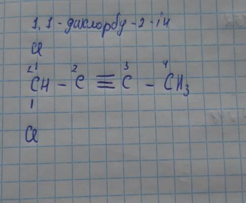 Скласти формулу за назвою: 1,1-дихлорбут – 2- ін