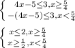 \left \{ {{4x-5\leq3, x\geq \frac{5}{4} } \atop {-(4x-5)\leq 3, x