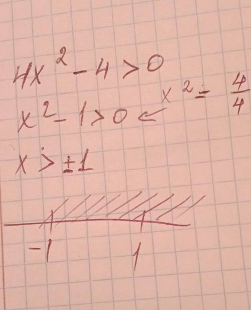 4x^2 - 4 > 0 решите