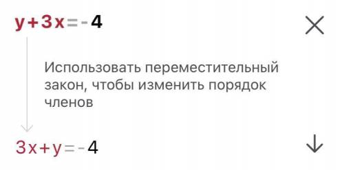 Найдите значение аргумента, при котором значение архимеды y+ 3X равно -4