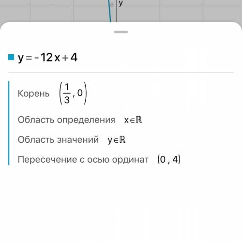 Постройте графики функций у= -12х+4 и y=2x-3​