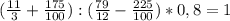 (\frac{11}{3} + \frac{175}{100}) : (\frac{79}{12} - \frac{225}{100}) * 0,8 = 1