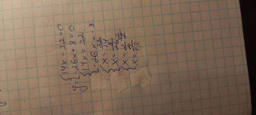 Найдите координаты точки пересечения графиков функций y= 14x-32 и y= -26x +8