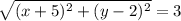 \sqrt{(x+5)^{2}+(y-2)^{2} } = 3