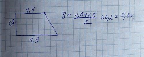 Чему равна площадь прямоугольника трапеции с основания 1,5 и 1,9 и боковой стороной перпендикулярны