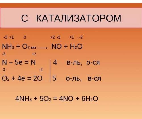 Охарактеризуйте реакции по шести признакам. 1. HNO3→H2O+NO+O2 2. H2S+SO2→H2+S 3. NH3+O2→H2O+NO 4. NH