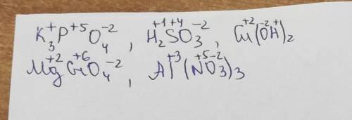 Визначити ступені окиснення у сполуках K3po4,h2so3,cu(oh)2,mgcro4,al(no3)3​
