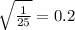 \sqrt{ \frac{1}{25} } = 0.2