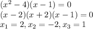 (x^2-4)(x-1)=0\\(x-2)(x+2)(x-1)=0\\x_{1}=2, x_{2}=-2, x_{3}=1