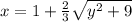 x = 1+\frac{2}{3}\sqrt{y^2+9}