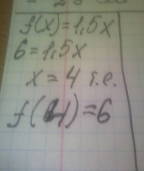 Найдите значение аргумента X, для которого f (X) = 1,5X, значение функции равно 6.