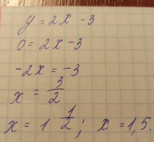Построить y=2x-3 а) найти пересечение с осамиБ) найти значение аргумента, призаданом функции (-3)В)