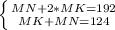 \left \{ {{MN + 2 * MK = 192} \atop {MK + MN = 124}} \right.