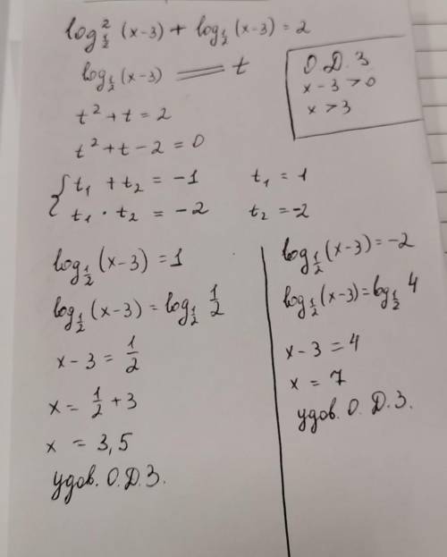 решить уравнение Log^2 1/2(x-3)+log1/2(x-3)=2