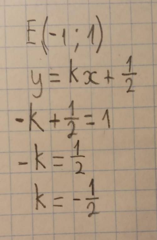 1. Найдите к если известно, чтографик функции y=kx+1/2 проходит черезточку E(-1; 1 )​