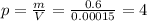 p=\frac{m}{V} =\frac{0.6}{0.00015} = 4