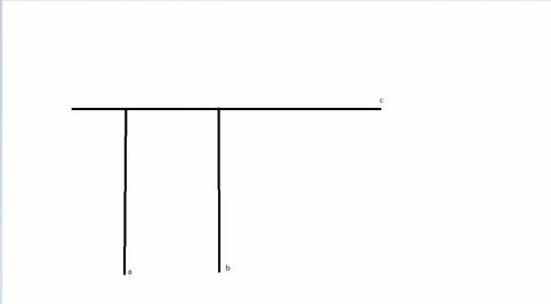 Прямые а и b перпендикулярны прямой с. Как могу располагаться относительно друг друга прямые а и b?