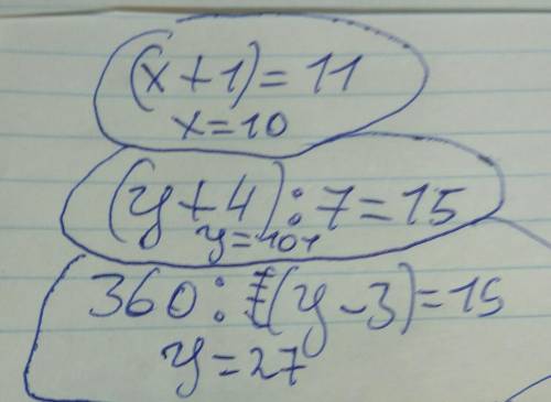 Решить уравнение88:(х+1)=11;(у+4):7=15;360:((у-3)=15​
