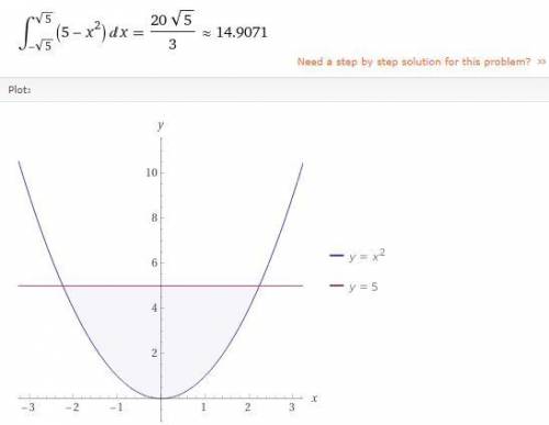 Вычислить площадь фигуры, ограниченной линиями б) y=3-кореньx; x=5; y=0