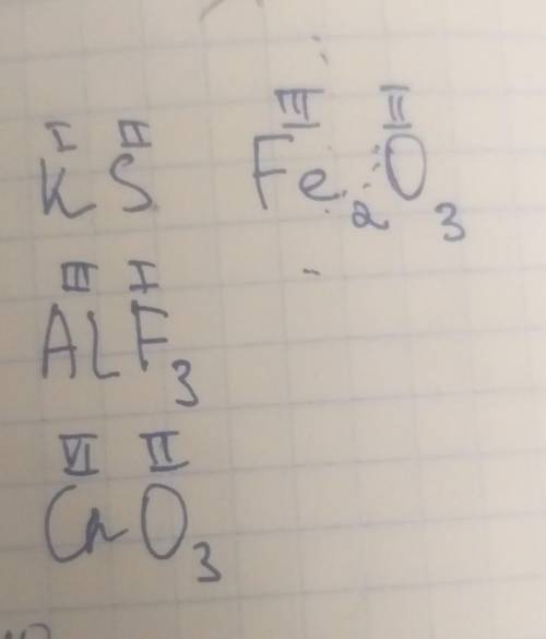 1.Составьте формулы соединений с серой следующих элементов: Na, P , O, Ca, Al 2. Определите валентно