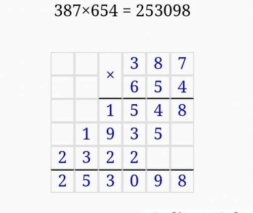 Сколько будет столбиком пример 387×654​