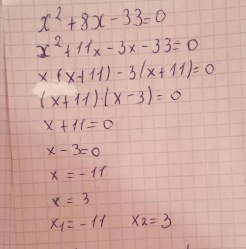 X² + 8x - 33 = 0 решите через дискриминант