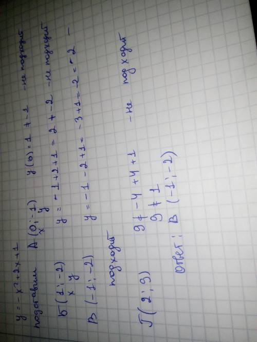 Через яку з наведених точок проходить графік функції y = -x² + 2x + 1 A (0; -1) Б (1; -2) В (-1; -2)