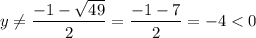 y\neq \dfrac{-1-\sqrt{49}}{2} =\dfrac{-1-7}{2} =-4