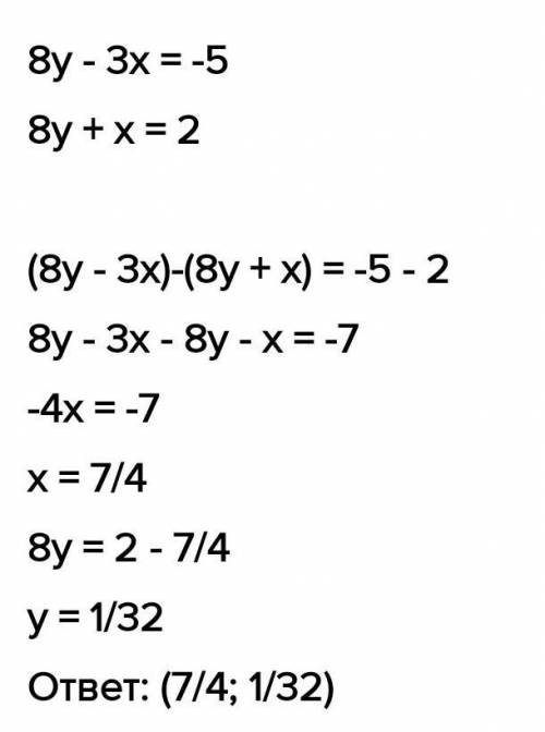 Реши методом алгебраического сложения систему уравнений.8y−3x=−5 8y+x=2