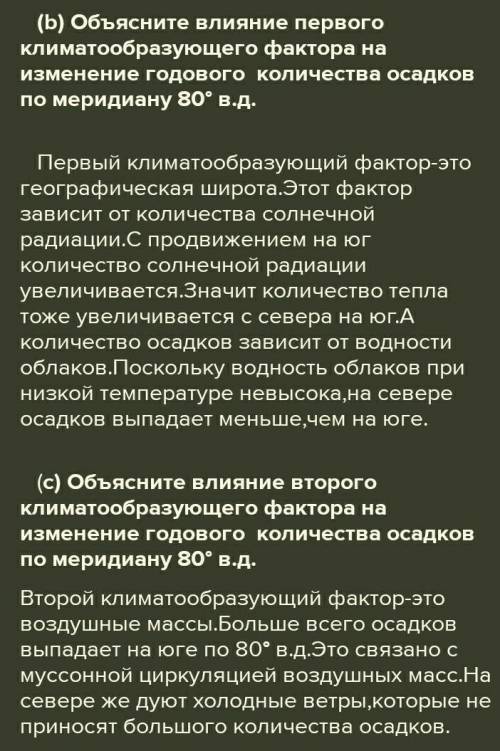 Используя климатическую карту Африки: (а) Определите, как изменяется годовое количество осадков по м