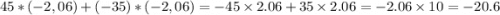 45 * (-2,06) + (-35) * (-2,06) = - 45 \times 2.06 + 35 \times 2.06 = - 2.06 \times 10 = - 20.6