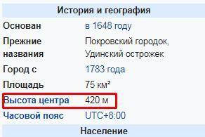 По физической карте России определите, какова абсолютная высота территории на которой находится ваш