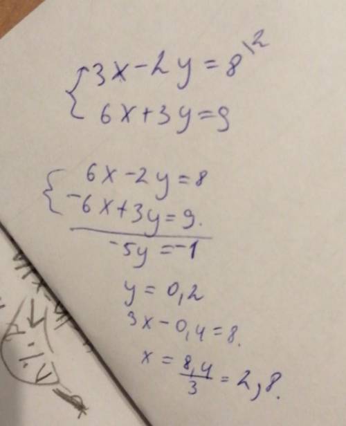 Решить систему алгебрического сложения 3x-2y=8 ,6x+3y=9​