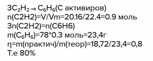 Определите выход реакции (%), если из 20,16 л (н.у) ацетилена было получено 18,72 г бензона​