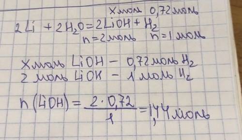 При взаимодействии лития с водой образуются гидроксид лития и водород: 2Li + 2H2O → 2LiOH + H2. Вычи
