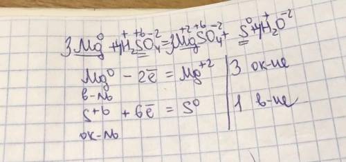 Для реакции Mg + H2SO4 → …. + S + H2O определить коэффициенты методом электронного баланса, указать