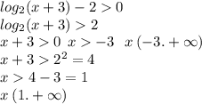 log_{2}(x + 3) - 2 0 \\ log_{2}(x + 3) 2 \\ x + 3 0 \: \: x - 3 \: \: \: x \: ( - 3. + \infty ) \\ x + 3 {2}^{2} = 4 \\ x 4 - 3 = 1 \\ x \: (1. + \infty )