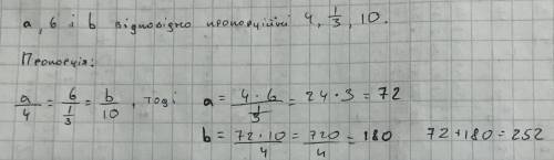 Знайдіть такі значення a і b, щоб числа a, 6 і b були відповідно пропорційні числам 4, 1/3 та 10. У