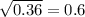 \sqrt{0.36} = 0.6