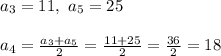 a_3 = 11,\ a_5 = 25\\\\a_4 = \frac{a_3+a_5}{2} = \frac{11+25}{2} = \frac{36}{2} = 18