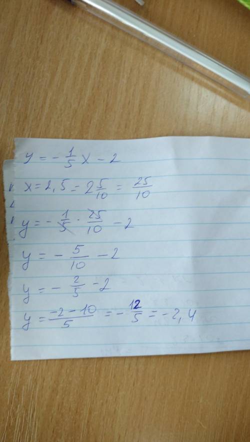 Функция задана формулой y = -- Ex– 2 Найдите значение функции, если х=2,5 -7 3 -2,5
