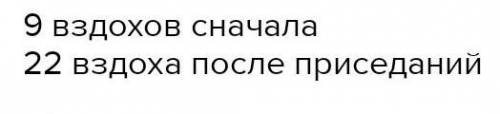 Лабораторная работа «дыхательные движения» Ход работы: 1. Подсчитайте количество вдохов за 1 минуту