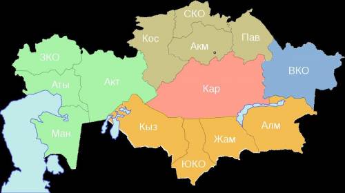 Назовите области Южного Казахстана​