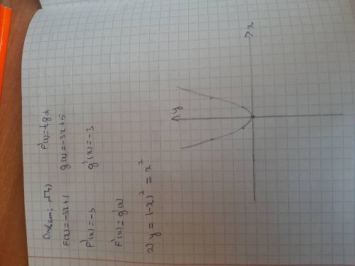Задания 2 вариант 1)Выберите функцию, графики которых параллельны, ответ обоснуйте : ( )а)у=8 и у=х-