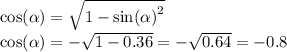 \cos( \alpha ) = \sqrt{1 - { \sin( \alpha ) }^{2} } \\ \cos( \alpha ) = - \sqrt{1 - 0.36} = - \sqrt{0.64 } = - 0.8
