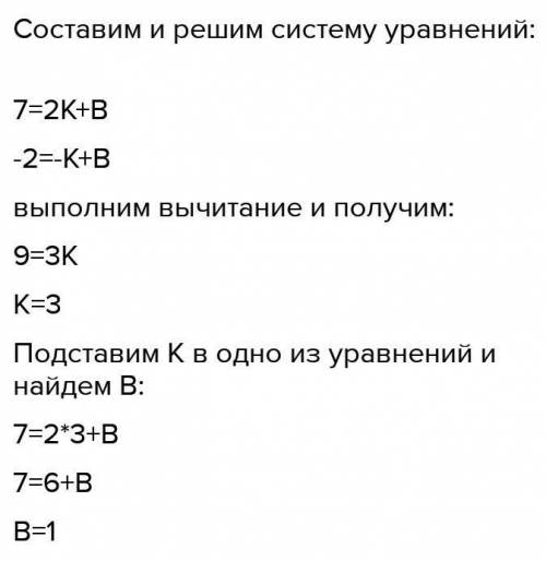 У=kx+B a(0:-2) B(4:6) k-? B-?